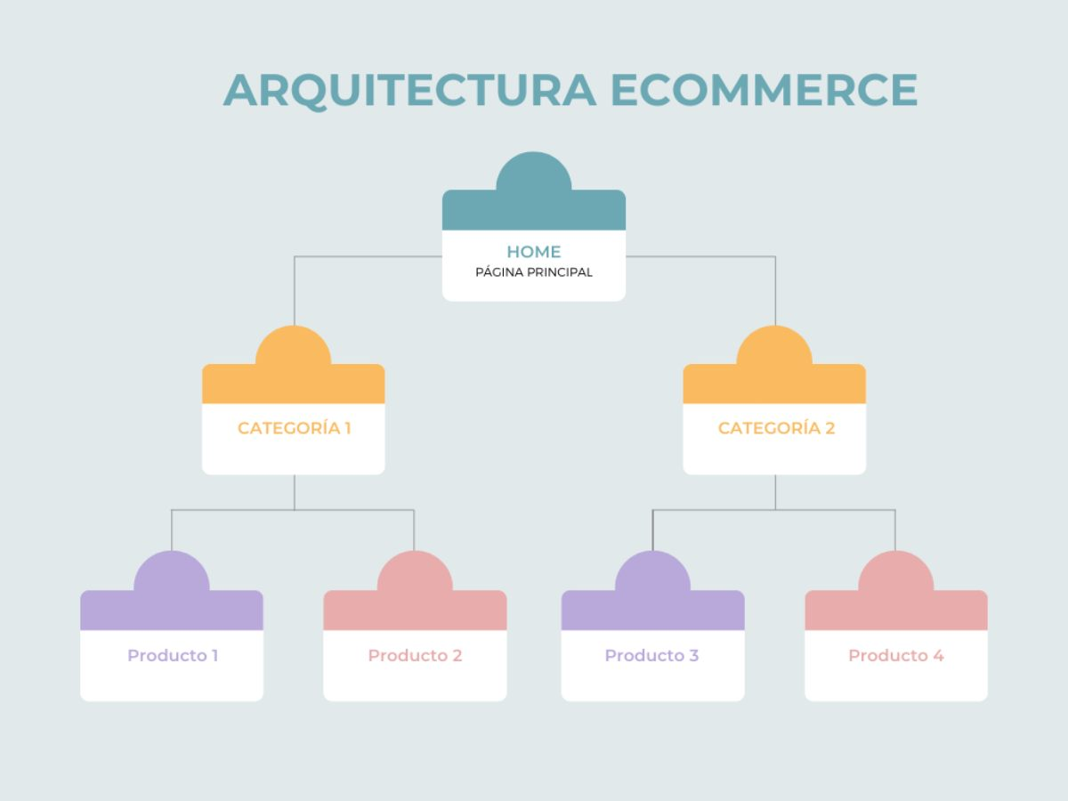 Imagen de contenido