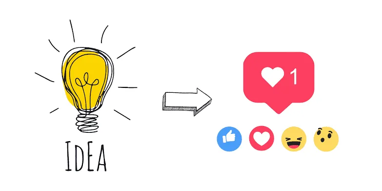crear contenido para redes sociales