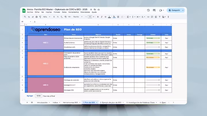 Aprendizaje estructurado y aplicable - Diplomado de SEO + AIO