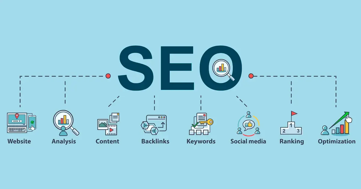 Curso SEO