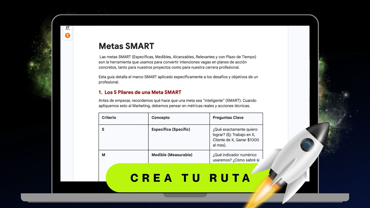 Tu Plan SMART personalizado